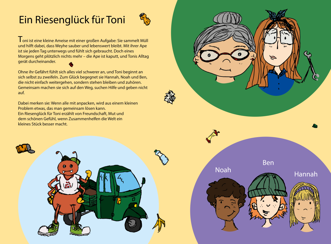 VorstellungCharaktere_WeyheRäumtAuf